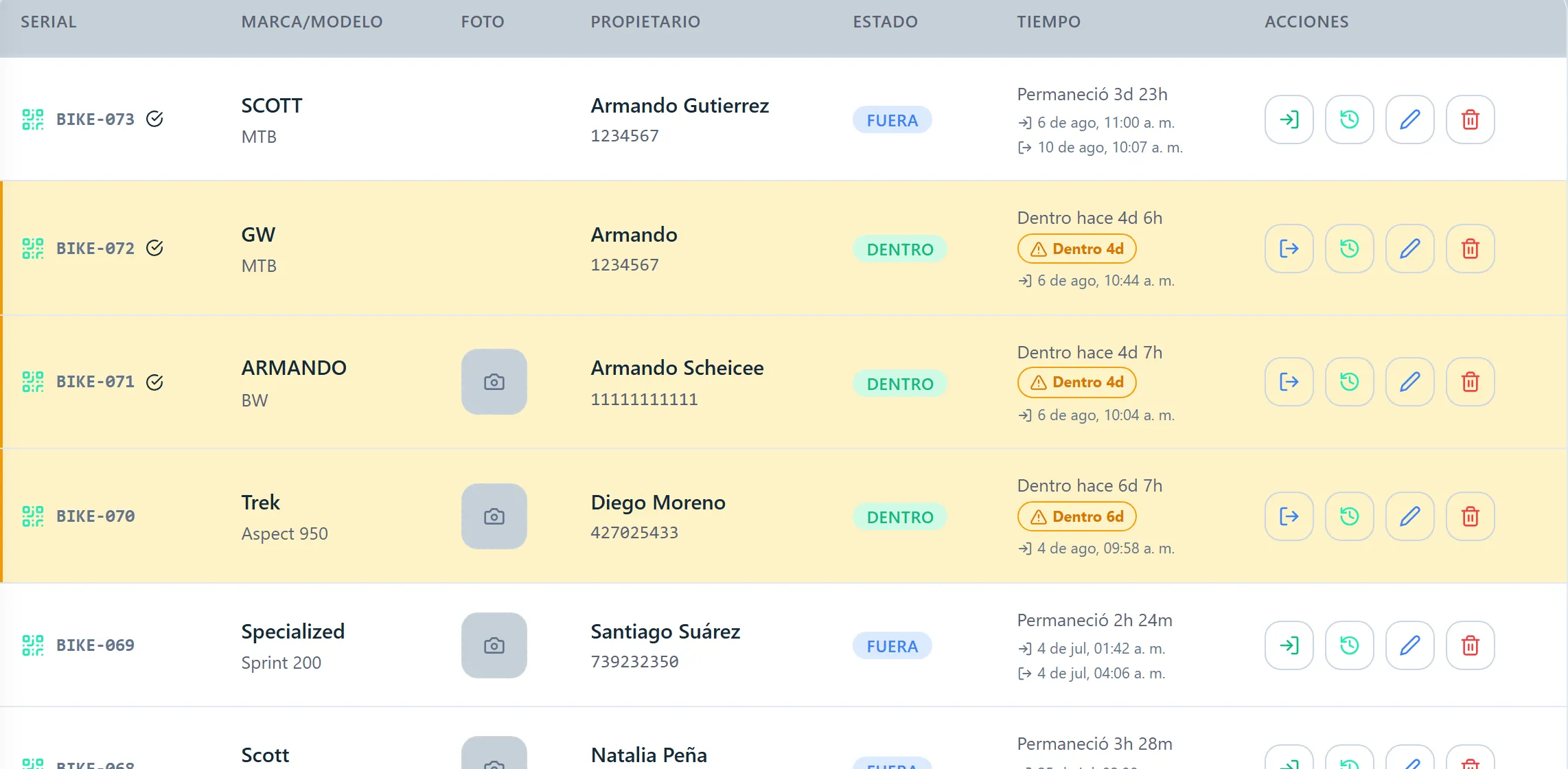 Listado de bicicletas en Nixo con serial, propietario, estado y tiempo de permanencia